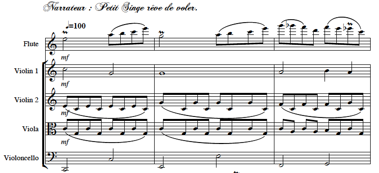 Partition pour quatuor et flute